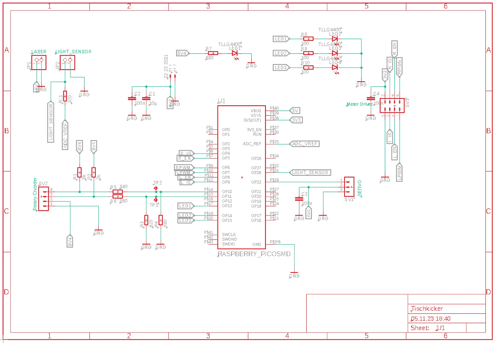 Image of Blog Post